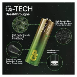   GP Batteries Gp Ultra G-tech Alkáli AAA Mikró 4 db Bliszter elem