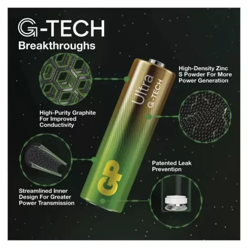 GP Batteries Gp Ultra G-tech Alkáli AAA Mikró 4 db Bliszter elem
